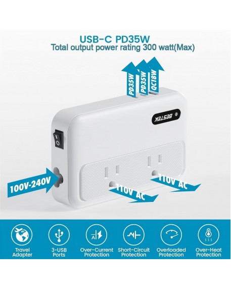 BESTEK 220v to 110v Converter with USB C 35w & Type C/G/A/I Plug Adapter for International Travel